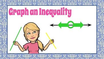 How to Graph a Real World Inequality | 6.EE.B.8