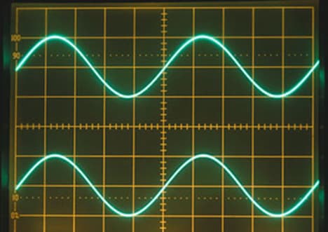 What Do Sine Waves Sound Like?