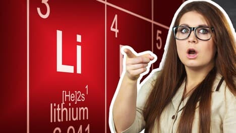 Single Replacement Chemical Reactions Explained