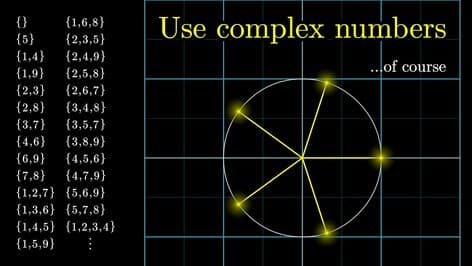 Olympiad level counting: How many subsets of {1,…,2000} have a sum divisible by 5?