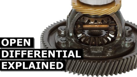 Open Differential Explained