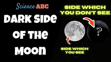 Why Can't We See the Dark Side of The Moon?