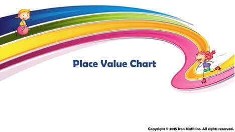 Place Value Chart