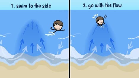 The Deadliest Thing At The Beach