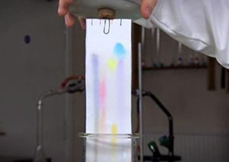 Felt Tip Chromatography