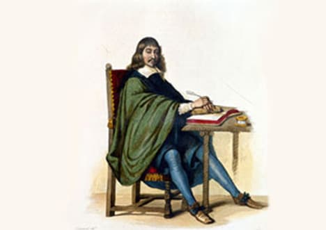 Coordinate Geometry: Descartes