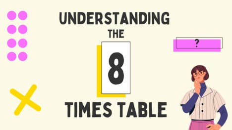 Understanding The 8 Times Table