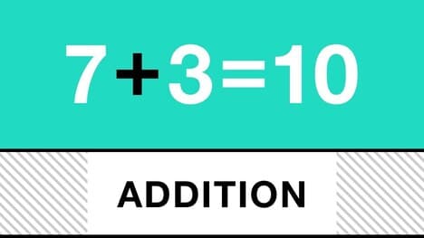 Mastering Addition: Adding Numbers with Place Values