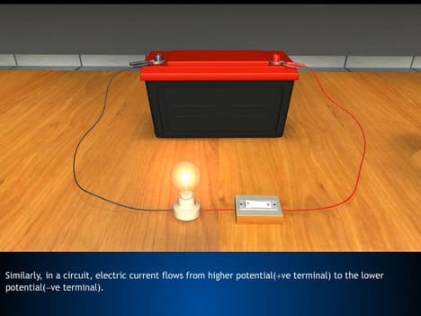 Electric Currents in Conductors