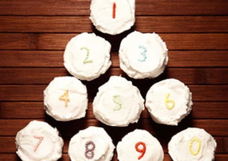 Number Theory: Gauss