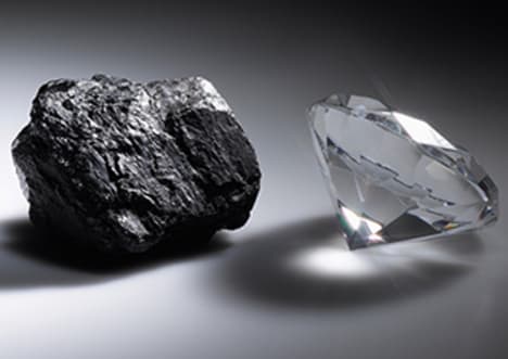 The Elements: Carbon