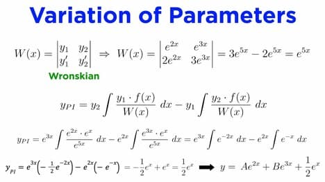 Linear Second-Order Differential Equations Part 2: Non-Homogeneous Differential Equations