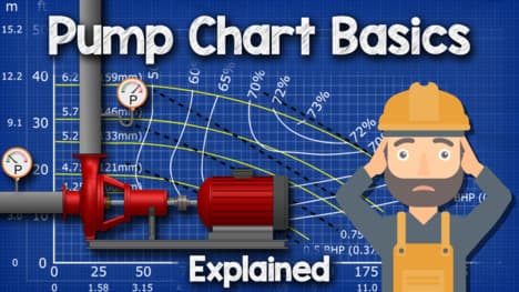 Pump Chart Basics