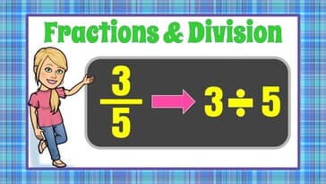 Fractions Written as Division
