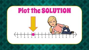HOW to Plot the Solution on a Number Line