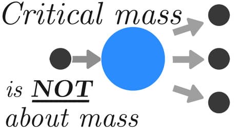 Atomic Bombs and Nuclear Reactors Simulated - Critical Mass Misconception