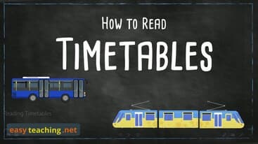 How to Read Timetables | Maths Education
