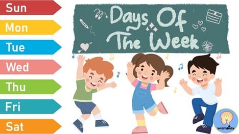 Days of the Week Song (Clap Along!)