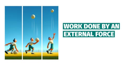 Equations of Work Done by an External Force (and The Law of Conservation of Energy)