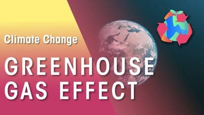 The Greenhouse Gas Effect | The science behind trapping heat