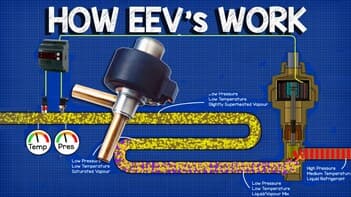 How EEV works - Electronic Expansion Valve working principle, HVAC Basics