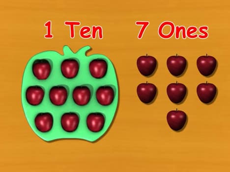 Counting by Tens and Ones