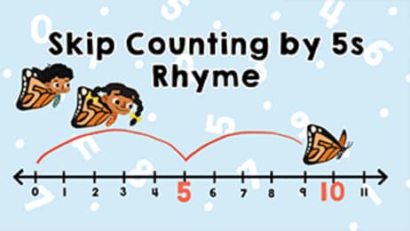 Mastering skip counting by 5's