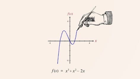 Algebra 86 - Graphing Polynomial Functions - Part 1
