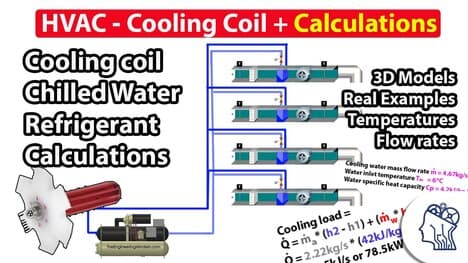 HVAC - Cooling coil + Calculations