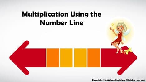 Multiplication Using the Number Line