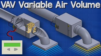VAV Variable Air Volume