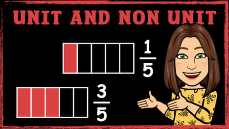 Understanding Units and Non-Unit Fractions