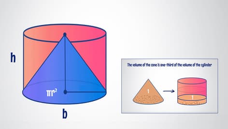 Learn Cone Volume Calculation - Utilizing Cylinder Formula