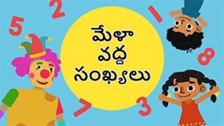 1-10 Number counting - Telugu