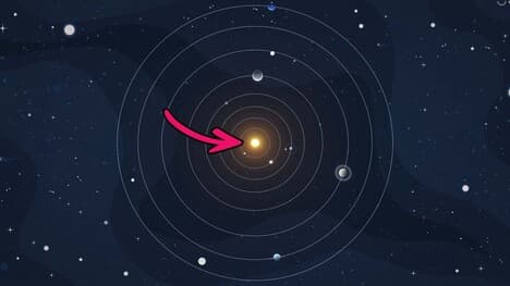 The Sun is Not the Center of the Solar System