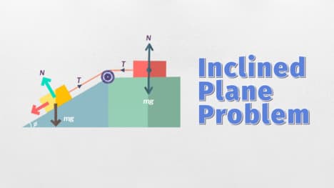 How Do You Solve Inclined Plane Problems?