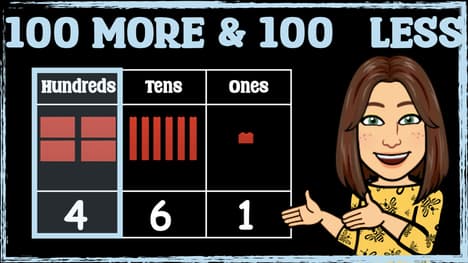 Understanding Place Value: Adding and Subtracting 100