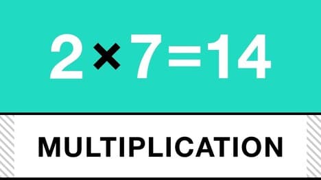 Mastering Multiplication: Understanding the Basics and Beyond