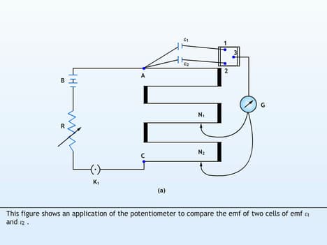 Potentiometer