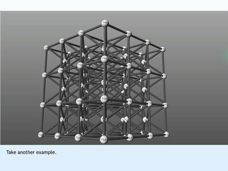 Enthalpies for different types of reactions