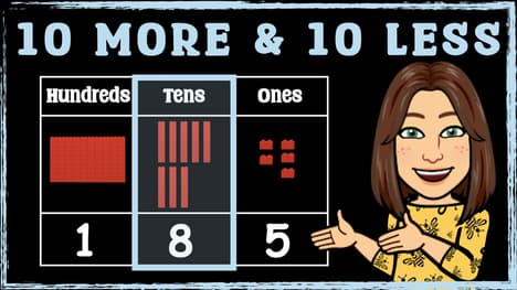 Mastering 10 More and 10 Less: A Place Value Math Lesson