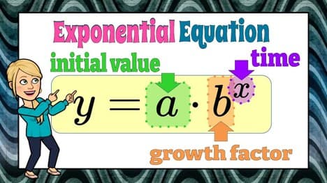 How to Calculate Exponential Growth | A-CED.A.1 | Algebra 🖤💙
