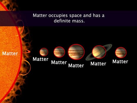 Matter - An Introduction