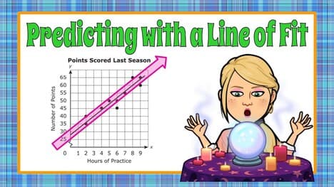 Interpret and Predict with a Line of Fit