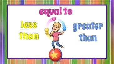 Using Inequality Statements to Compare Values