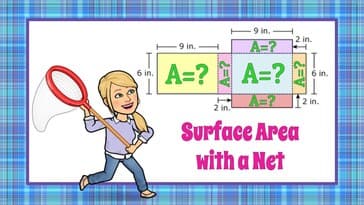Finding Surface Area of a Rectangular Prism