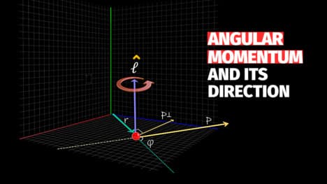Angular Momentum of a Particle: Definition and Relation to Torque