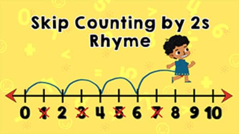 Skip counting by 2's
