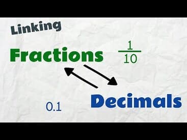 Linking Fractions and Decimals | Maths