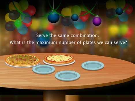 Applications of HCF & LCM